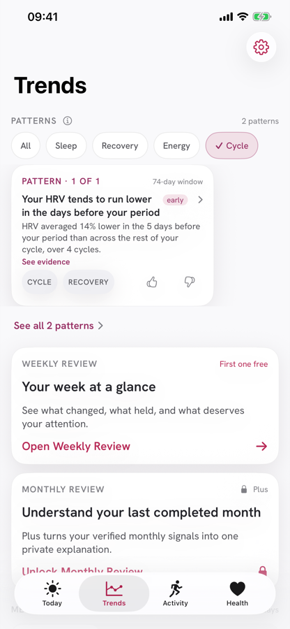 Reasons Within showing evidence for a retrospective cycle-related pattern.