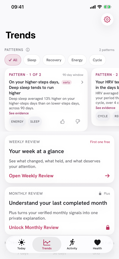 Reasons Within Trends screen showing a personal pattern between higher step counts and deep sleep, with weekly and monthly reviews.